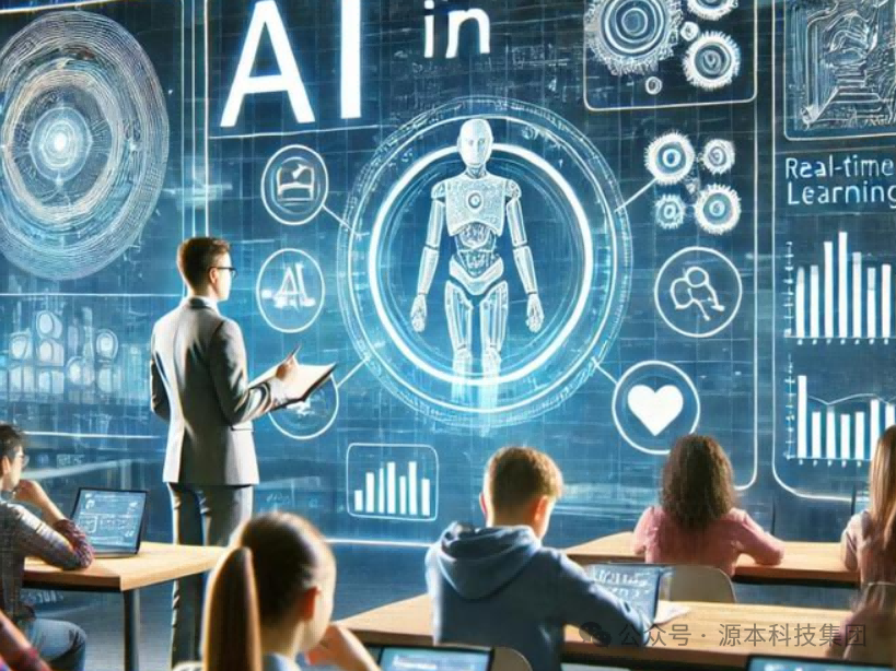 艾弗森贝博ballbet官网科技-本科生掌握大数据、云原生、AI-竞赛保研求职的“超车秘籍”来了！